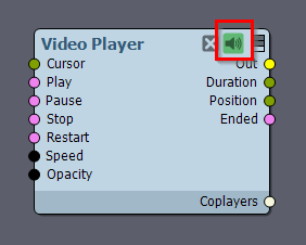 Video with Audio not working when 