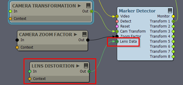 Passing Transformation from the Unreal Scene - default position not working