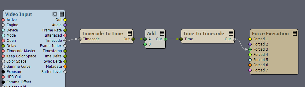 External Timecode in Aximmetry/Multicam Post