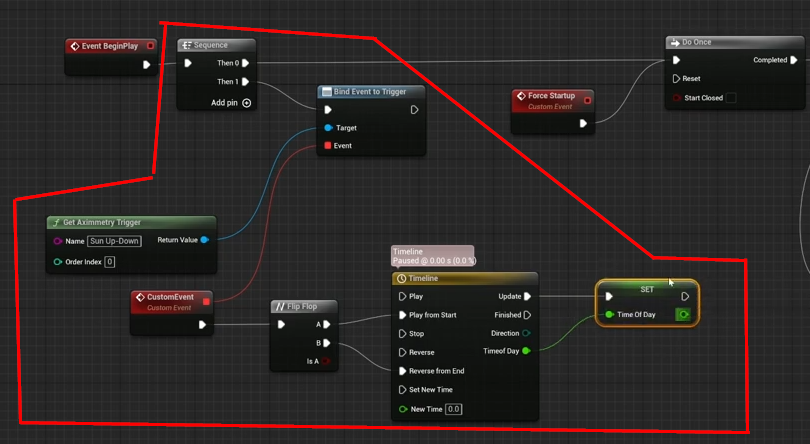 Passing of control of UE ultra dynamic sky (updated) to Aximmetry