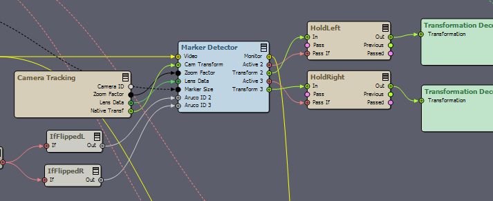 How to convert ARUCO Marker 3D Coordinates to 2D Screencoordinates (u/v)?