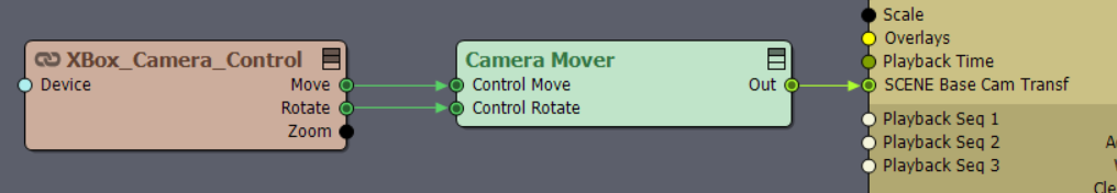 Controlling Scene position and Rotation with Xbox Controller
