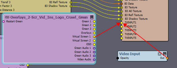 请问添加哪个模块可以切换虚拟虚拟屏幕中的信号源？