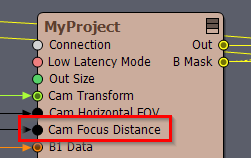 How to control depth of field with arduino