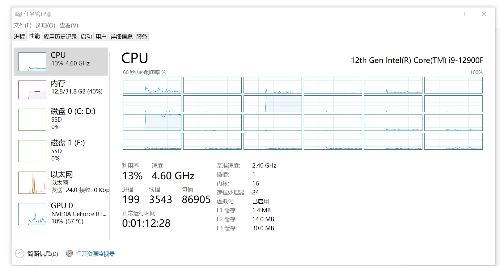 FPS太低只有5.8，硬件是可以的GPU RTX 3060 CPU I9 12900F