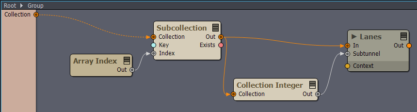 How can UE connect with AX?