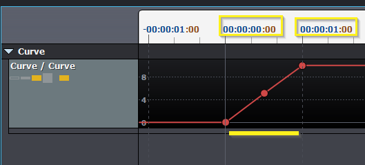 BMD Lens Tracking: JSON input into Aximmetry Broadcast DE