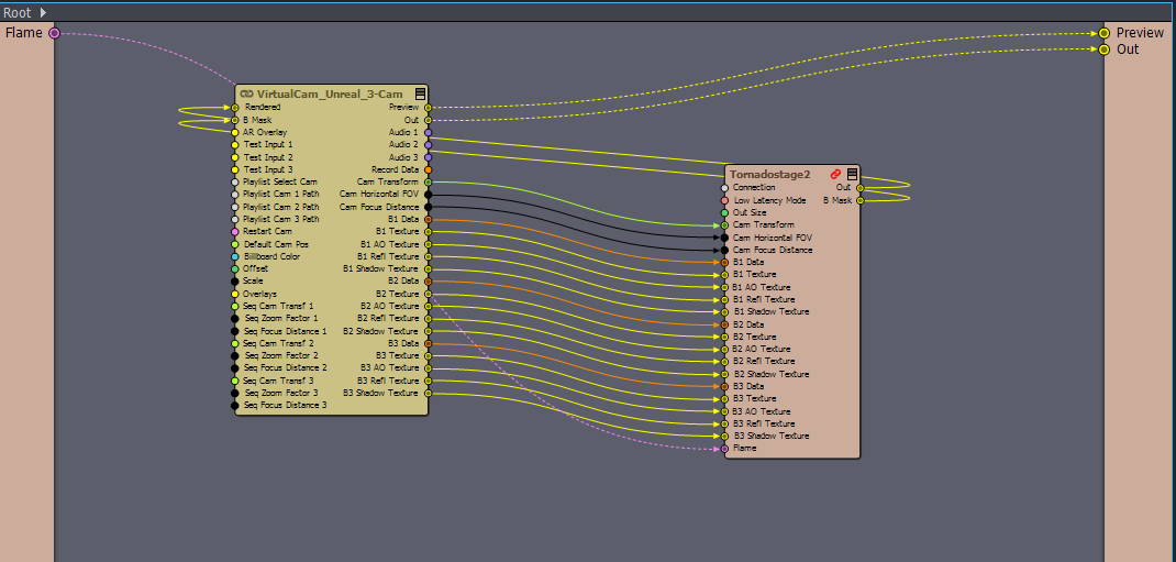 DMX Previs Sample in Aximmetry