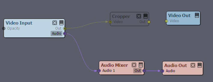 How do we get audio out of the SDI Preview Monitor?