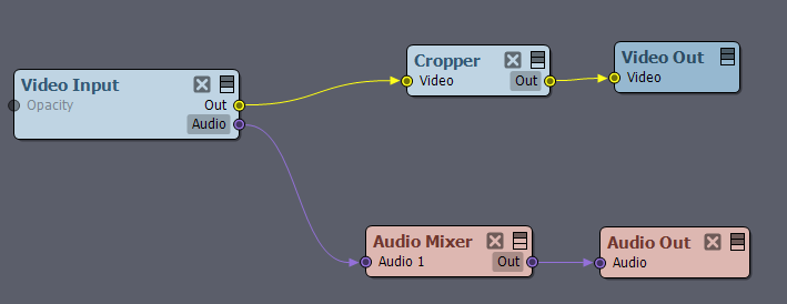 How do we get audio out of the SDI Preview Monitor?