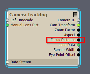 Focus Distance Issue