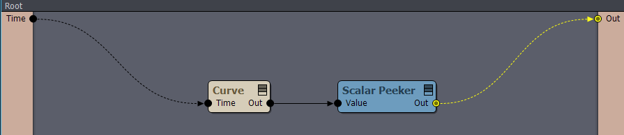 BMD Lens Tracking: JSON input into Aximmetry Broadcast DE