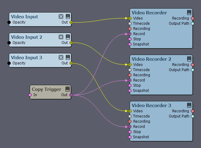 control start of multiple videos