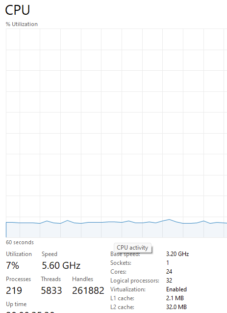 CPU load on Aximmetry 2024.3.0