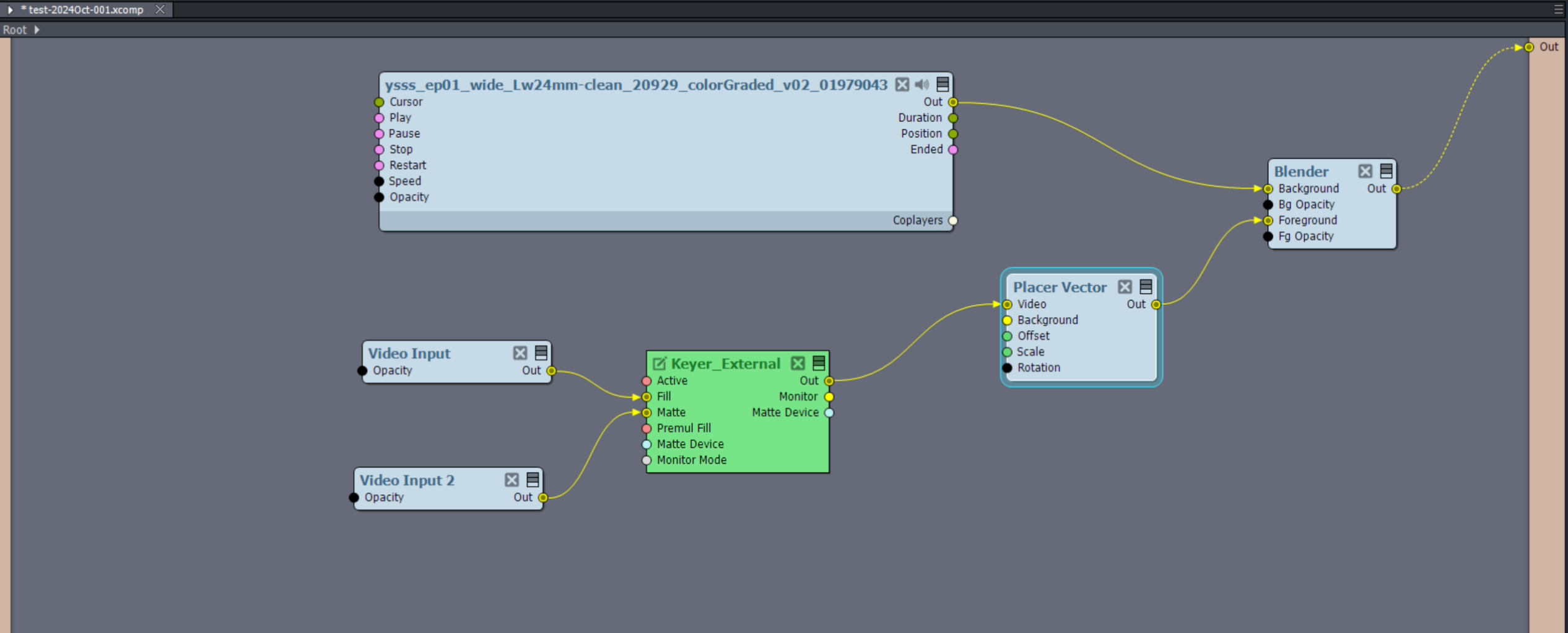 Frame edge artifacts of resized video source from external keyer