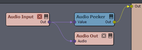 Aximmetry input