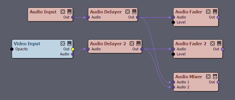 External control of Aximmetry DE and audio delay