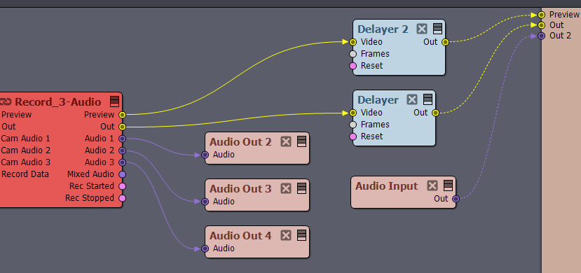 Can't get SDI audio  from SDI out