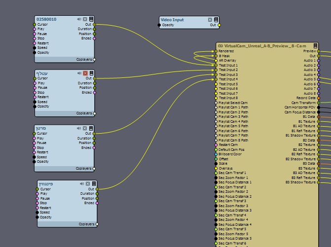 8 Inputs - but I can see only 3 - Why?